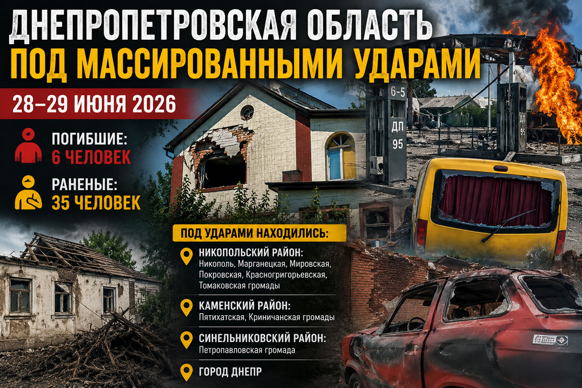 Хроника обстрелов Днепропетровской области за сутки 28-29 июня 2026: массированные атаки, десятки ударов по Никопольщине и ракетный удар по Днепру Хроника обстрелов Днепропетровской области за сутки 28-29 июня 2026: массированные атаки, десятки ударов по Никопольщине и ракетный удар по Днепру