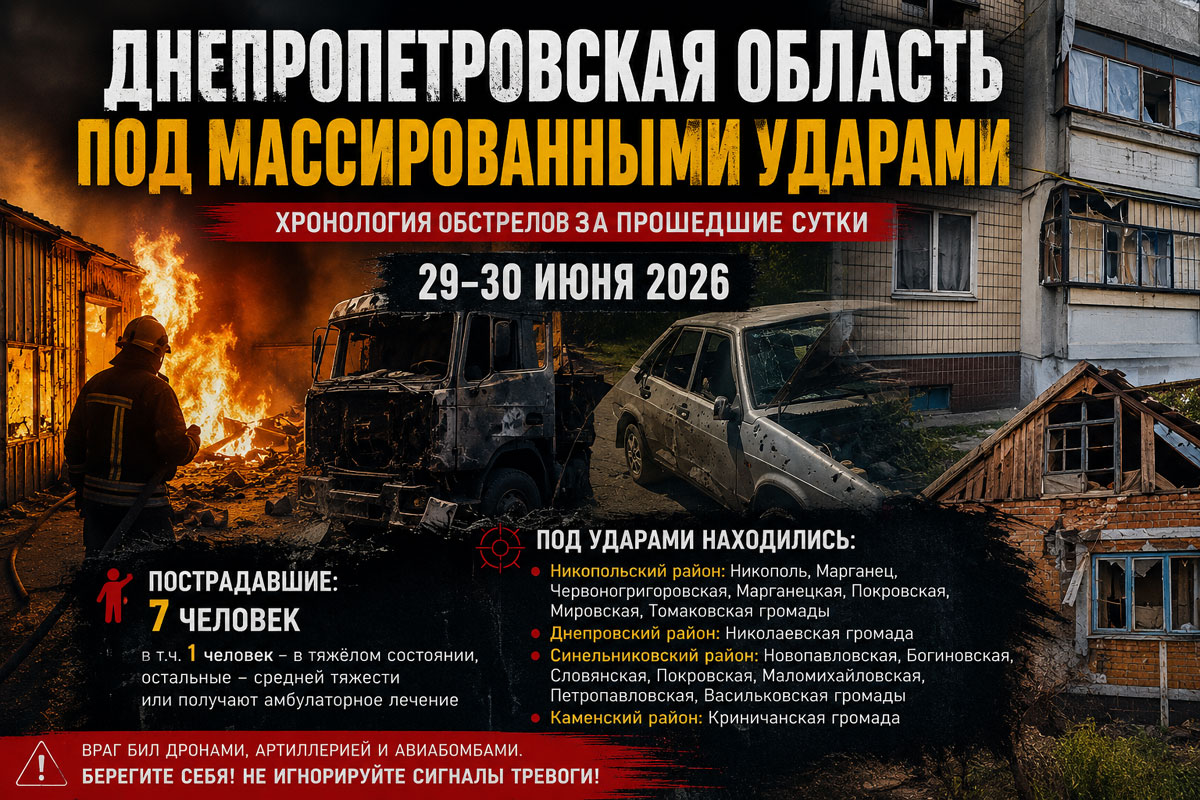 Хронология обстрелов Днепропетровской области за прошедшие сутки 29-30 июня 2026: десятки атак, раненые мирные жители и масштабные разрушения Хронология обстрелов Днепропетровской области за прошедшие сутки 29-30 июня 2026: десятки атак, раненые мирные жители и масштабные разрушения