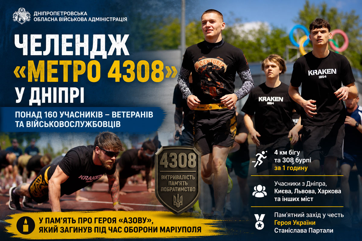 В Днепре ветераны и военные присоединились к спортивному челленджу в память о защитнике «Азова» В Днепре ветераны и военные присоединились к спортивному челленджу в память о защитнике «Азова»