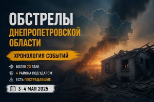�������� ���������������� ������� �� 3�4 ���: ���������� ����, ����������� � ����������� �����