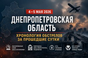 ���������� ��������� ���������������� ������� �� 4�5 ��� 2026 ����