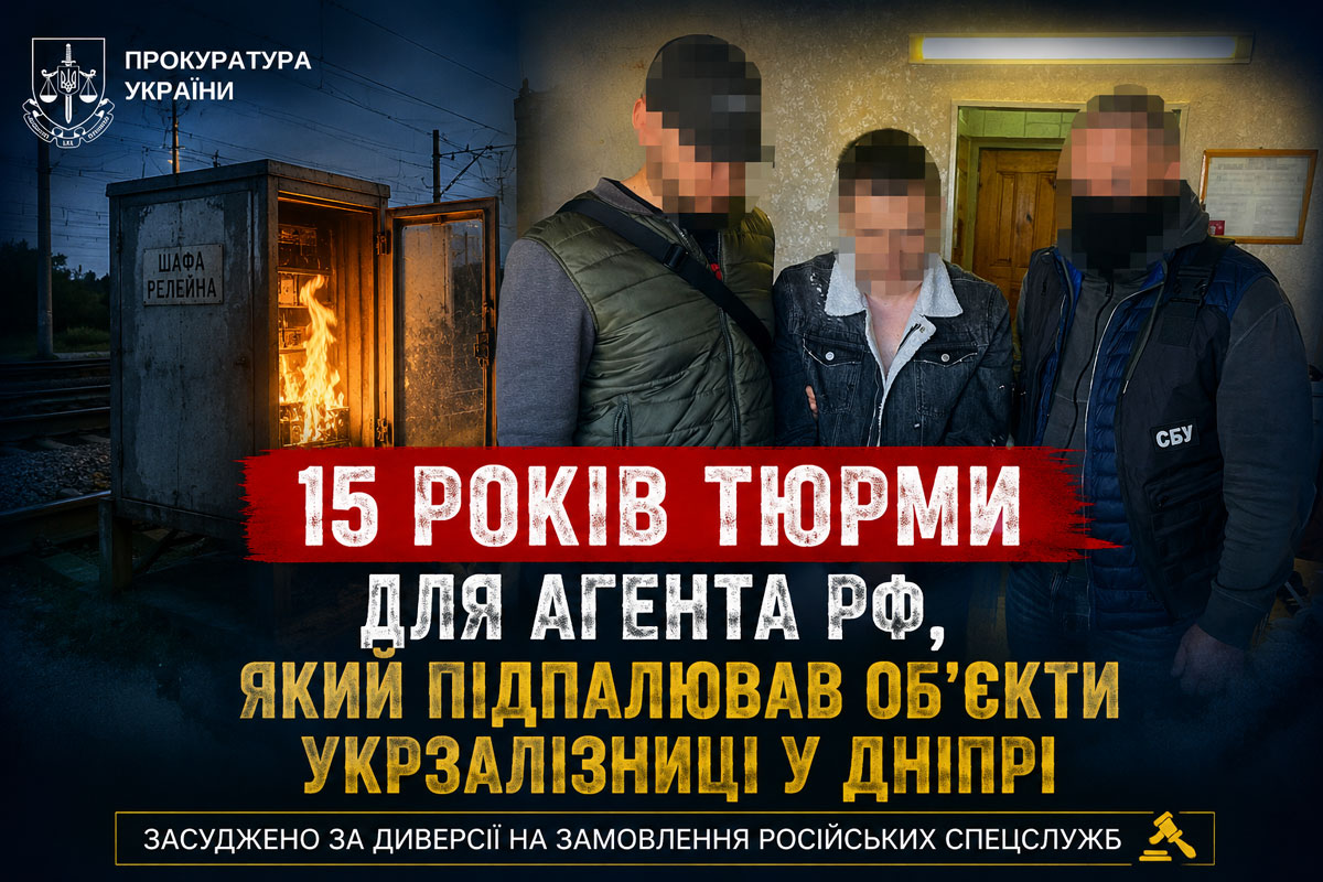 � ������ ������� ������ �� �� �������� �� �������� ������: �������� ������������ ����������� �� ������� ���������