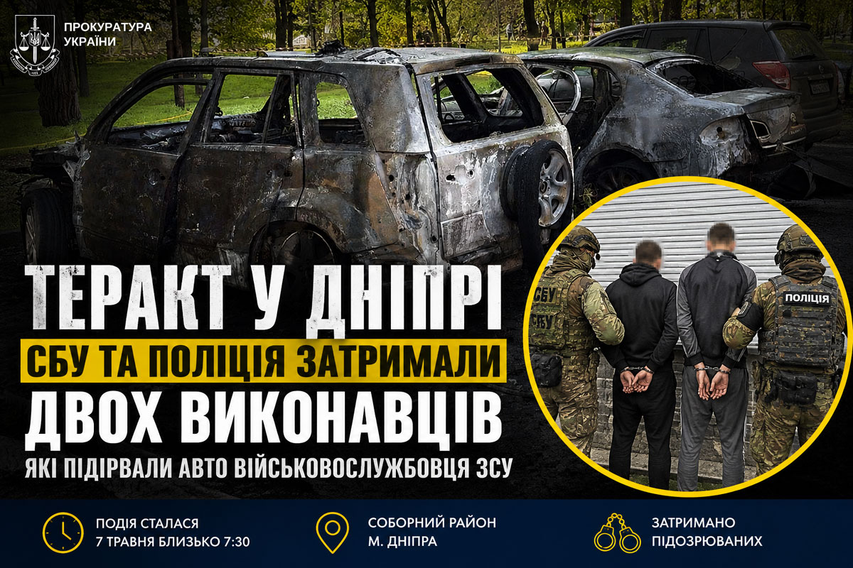 � ������ ��������� ������������� � ������� ���������� ��������������� ���: ��� �������� � �������