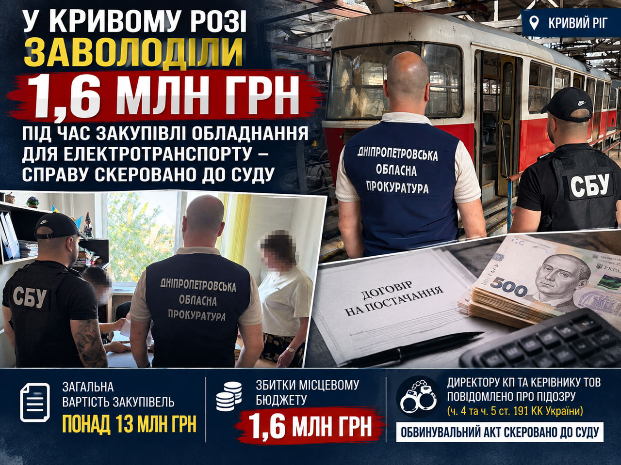 В Кривом Роге дело о возможном завладении 1,6 млн грн при закупках для электротранспорта передали в суд В Кривом Роге дело о возможном завладении 1,6 млн грн при закупках для электротранспорта передали в суд