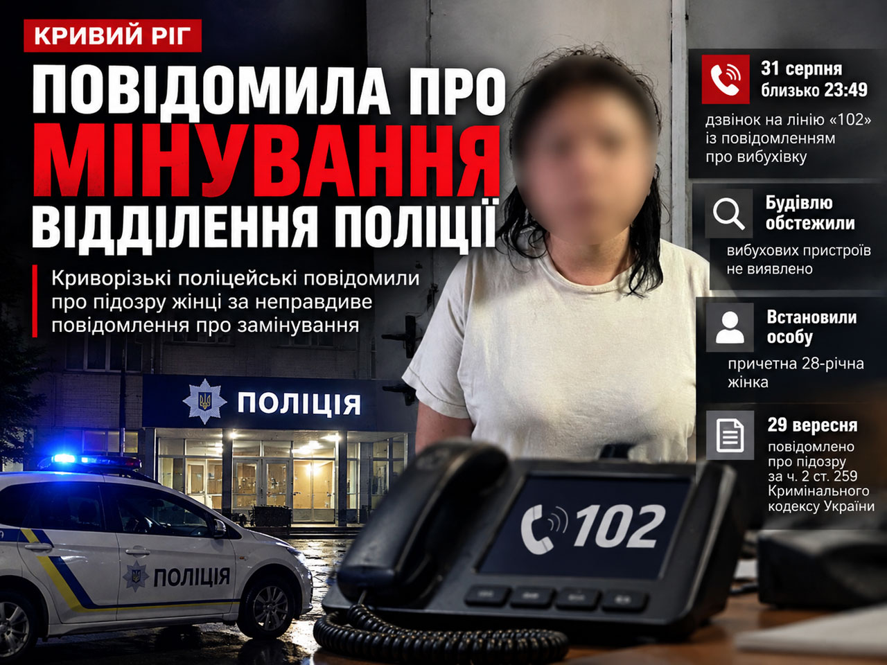 В Кривом Роге женщине сообщили о подозрении после ложного сообщения о минировании полицейского отделения В Кривом Роге женщине сообщили о подозрении после ложного сообщения о минировании полицейского отделения
