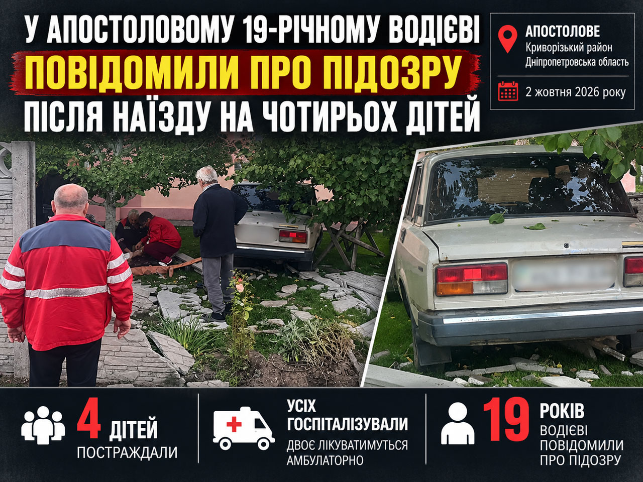 В Апостолово 19-летнему водителю сообщили о подозрении после наезда на четверых детей В Апостолово 19-летнему водителю сообщили о подозрении после наезда на четверых детей