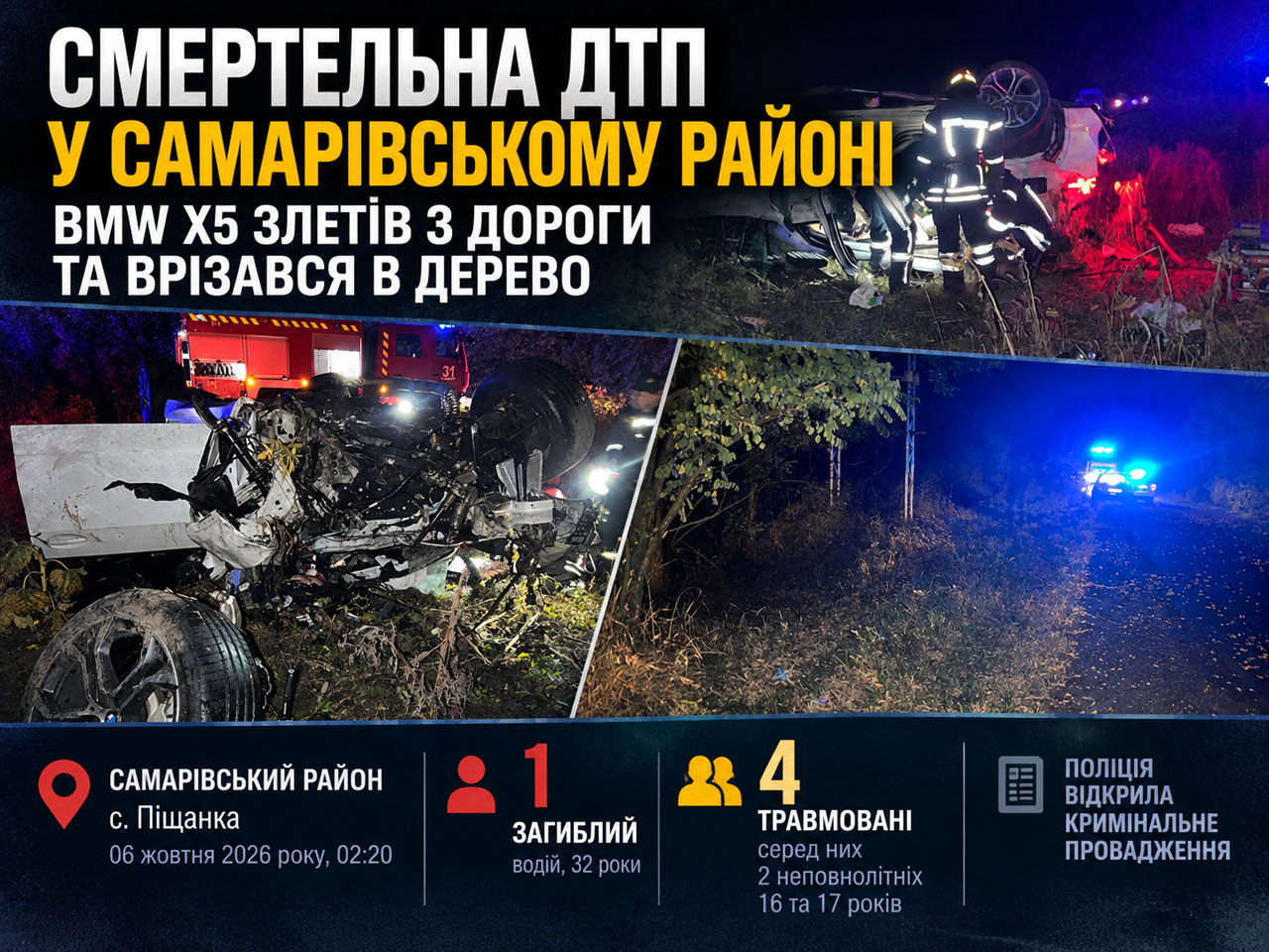 Смертельное ДТП в Самарском районе: BMW X5 вылетел с дороги и врезался в дерево, водитель погиб Смертельное ДТП в Самарском районе: BMW X5 вылетел с дороги и врезался в дерево, водитель погиб