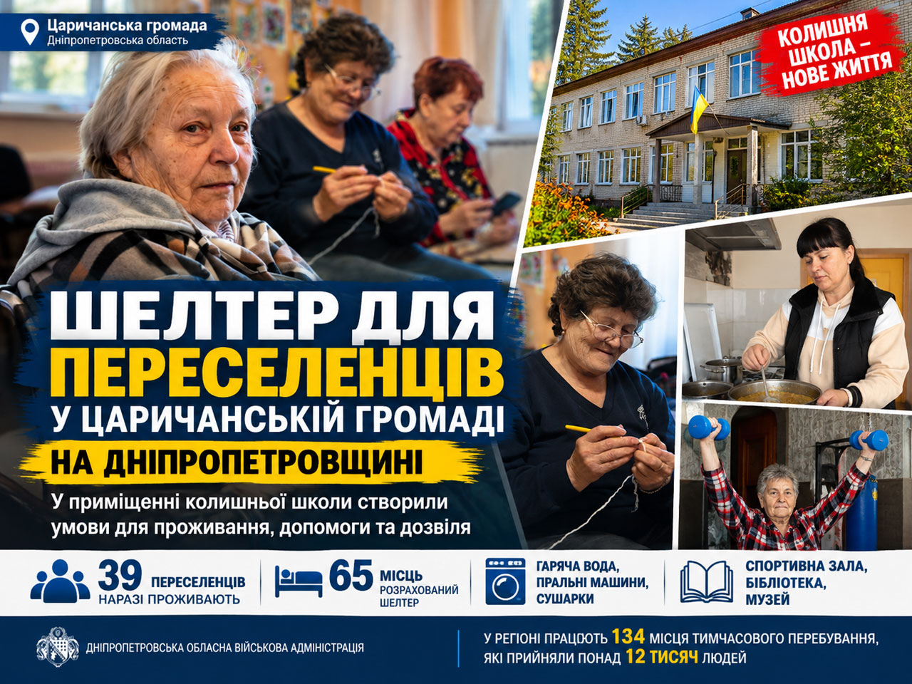 В Царичанской громаде на Днепропетровщине работает шелтер для переселенцев на базе бывшей школы В Царичанской громаде на Днепропетровщине работает шелтер для переселенцев на базе бывшей школы