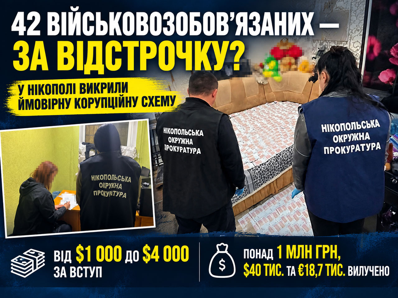 В Никополе зачислили 42 военнообязанных ради отсрочки от мобилизации: прокуратура сообщила о коррупционной схеме В Никополе зачислили 42 военнообязанных ради отсрочки от мобилизации: прокуратура сообщила о коррупционной схеме