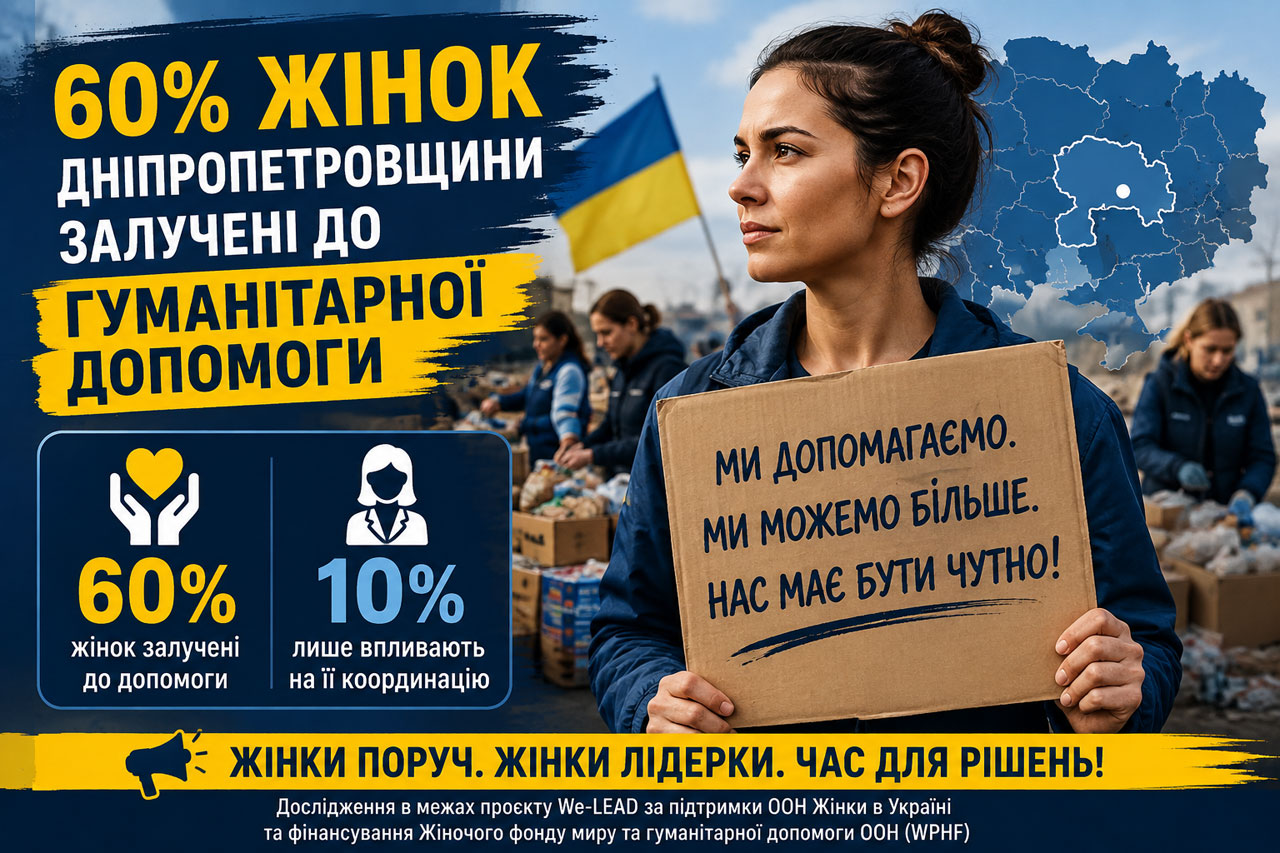 60% женщин Днепропетровщины вовлечены в гуманитарную помощь, но лишь каждая десятая участвует в принятии решений 60% женщин Днепропетровщины вовлечены в гуманитарную помощь, но лишь каждая десятая участвует в принятии решений