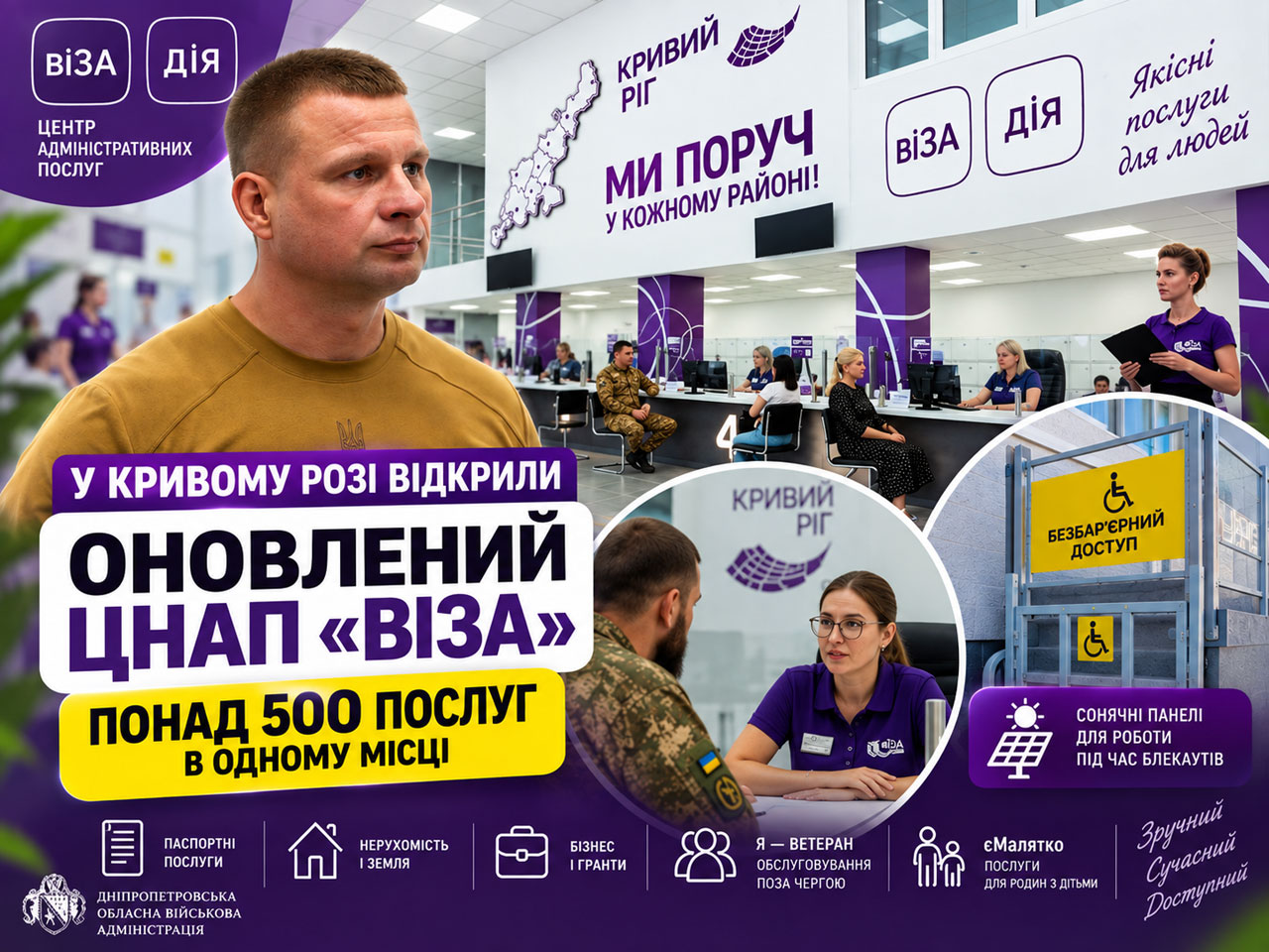 В Кривом Роге открыли обновлённый филиал ЦНАП «Виза»: какие услуги здесь можно получить В Кривом Роге открыли обновлённый филиал ЦНАП «Виза»: какие услуги здесь можно получить