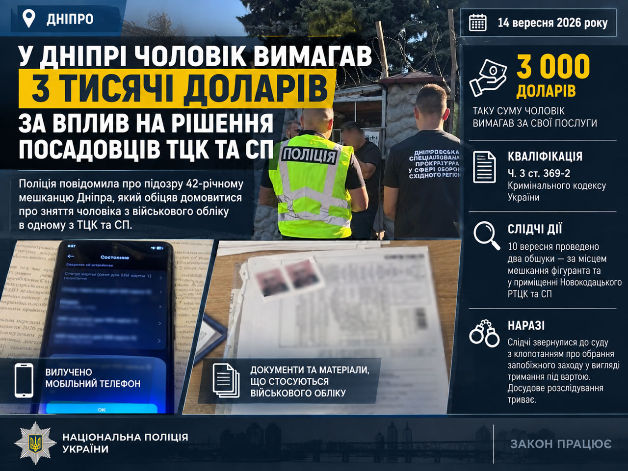 В Днепре мужчину подозревают в требовании 3 тысяч долларов за влияние на решение ТЦК В Днепре мужчину подозревают в требовании 3 тысяч долларов за влияние на решение ТЦК
