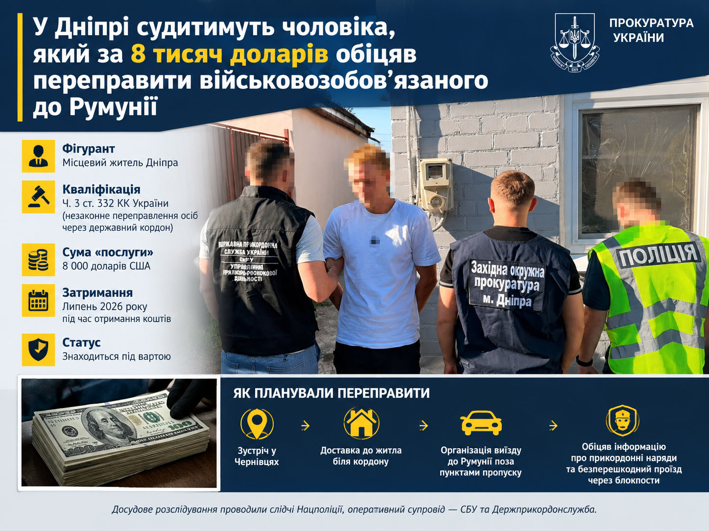 В Днепре будут судить мужчину, обещавшего за 8 тысяч долларов переправить военнообязанного в Румынию В Днепре будут судить мужчину, обещавшего за 8 тысяч долларов переправить военнообязанного в Румынию