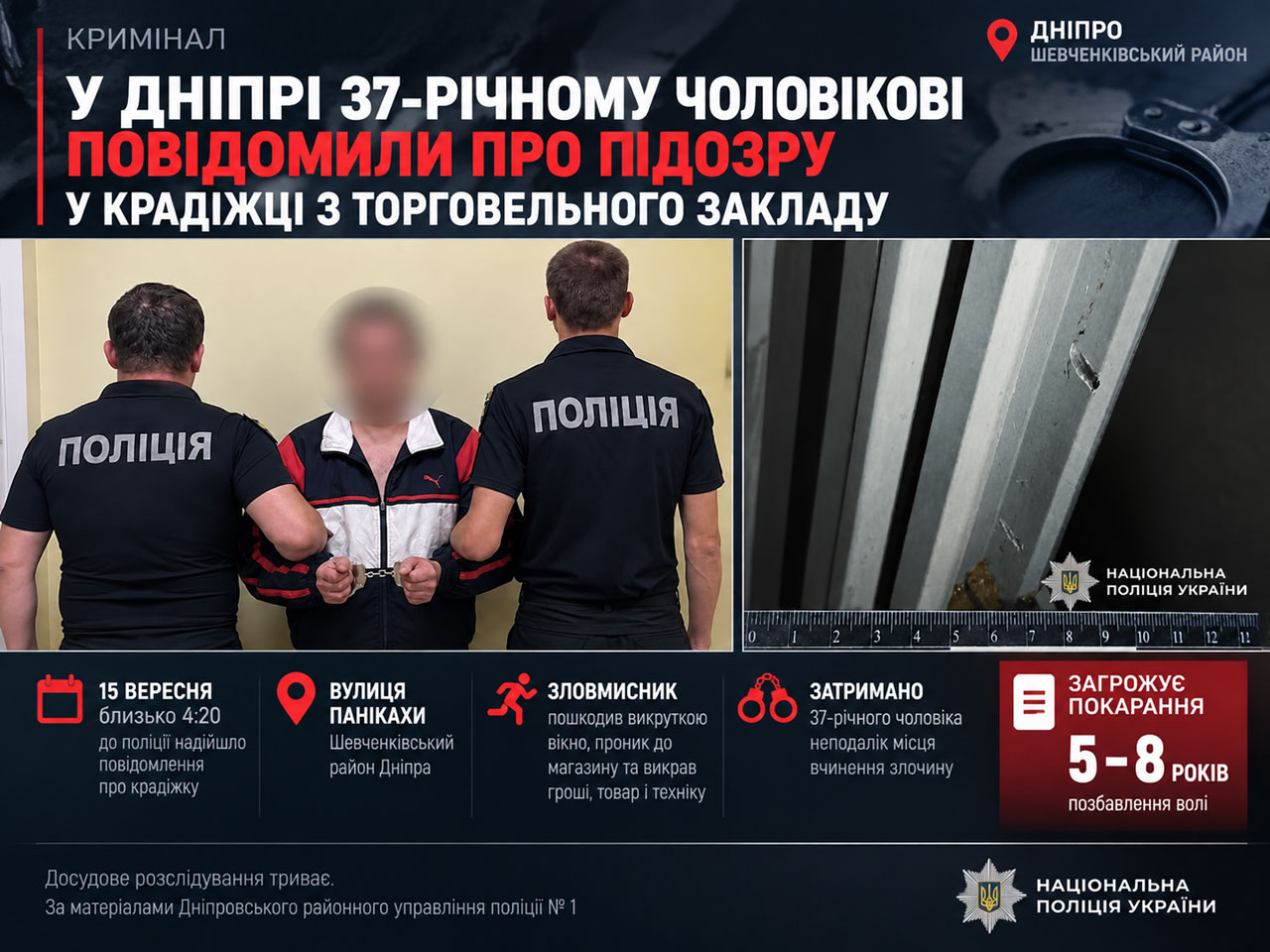 В Днепре 37-летнему мужчине сообщили о подозрении в краже из магазина на улице Паникахи В Днепре 37-летнему мужчине сообщили о подозрении в краже из магазина на улице Паникахи