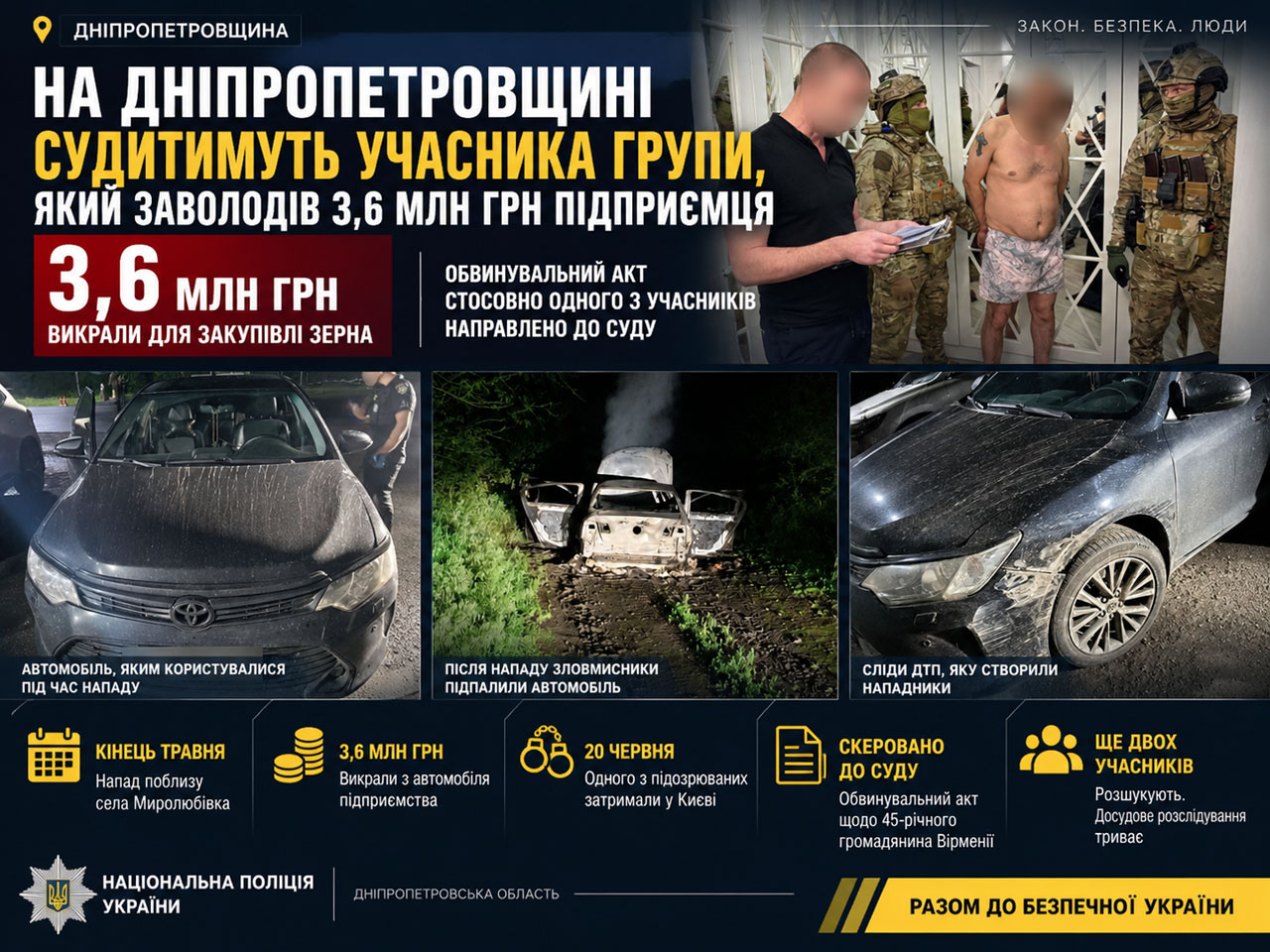 На Днепропетровщине перед судом предстанет подозреваемый в нападении и похищении 3,6 млн гривен На Днепропетровщине перед судом предстанет подозреваемый в нападении и похищении 3,6 млн гривен