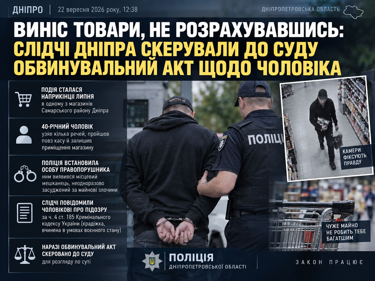 В Днепре мужчину будут судить за кражу товаров из магазина: дело направлено в суд В Днепре мужчину будут судить за кражу товаров из магазина: дело направлено в суд
