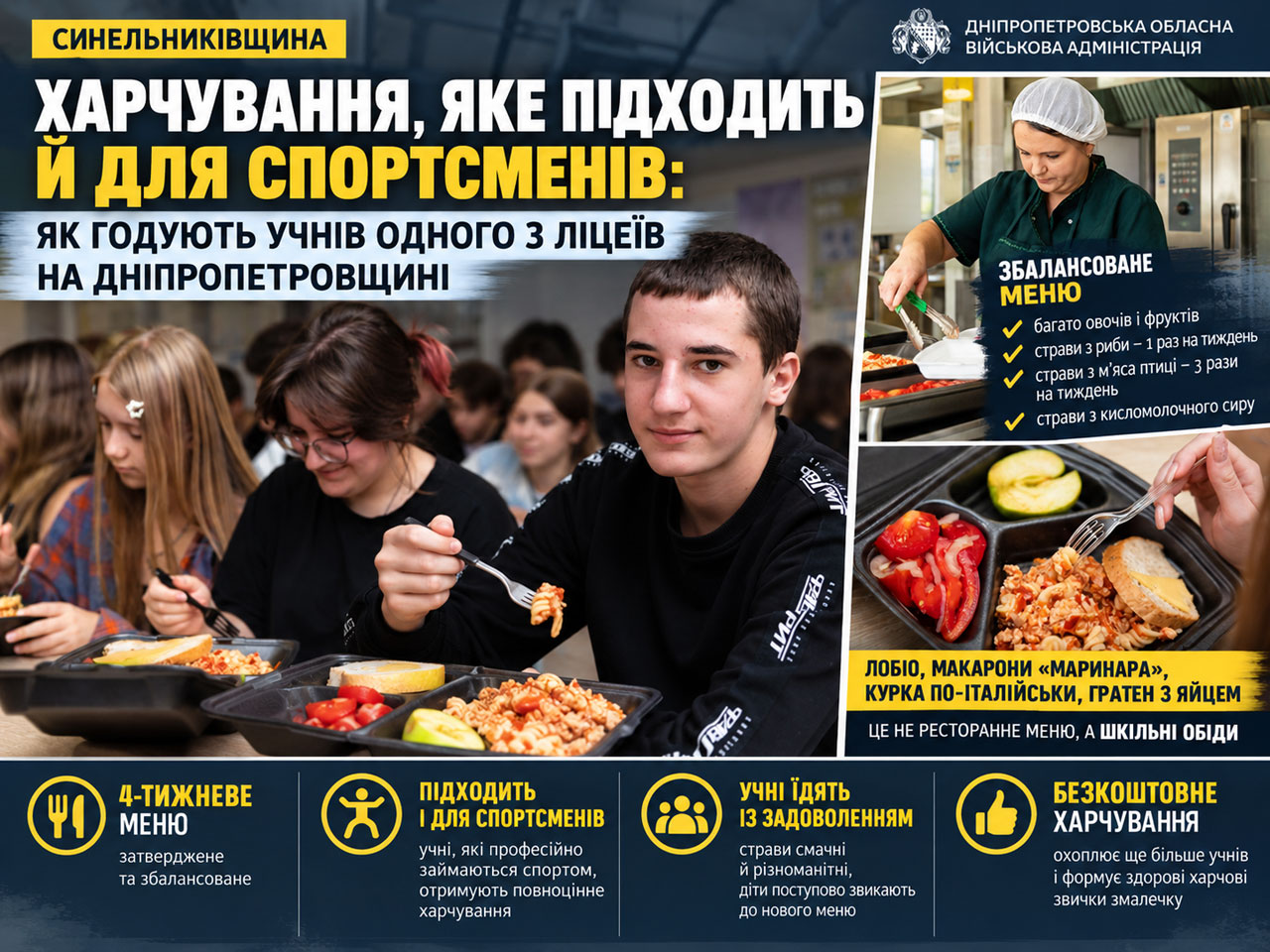 Лобио, паста «Маринара» и курица по-итальянски: как кормят школьников на Синельниковщине Лобио, паста «Маринара» и курица по-итальянски: как кормят школьников на Синельниковщине