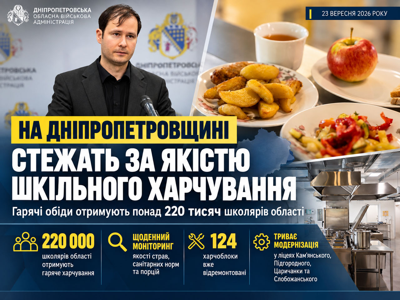 На Днепропетровщине ежедневно контролируют качество школьного питания: горячие обеды получают более 220 тысяч детей На Днепропетровщине ежедневно контролируют качество школьного питания: горячие обеды получают более 220 тысяч детей