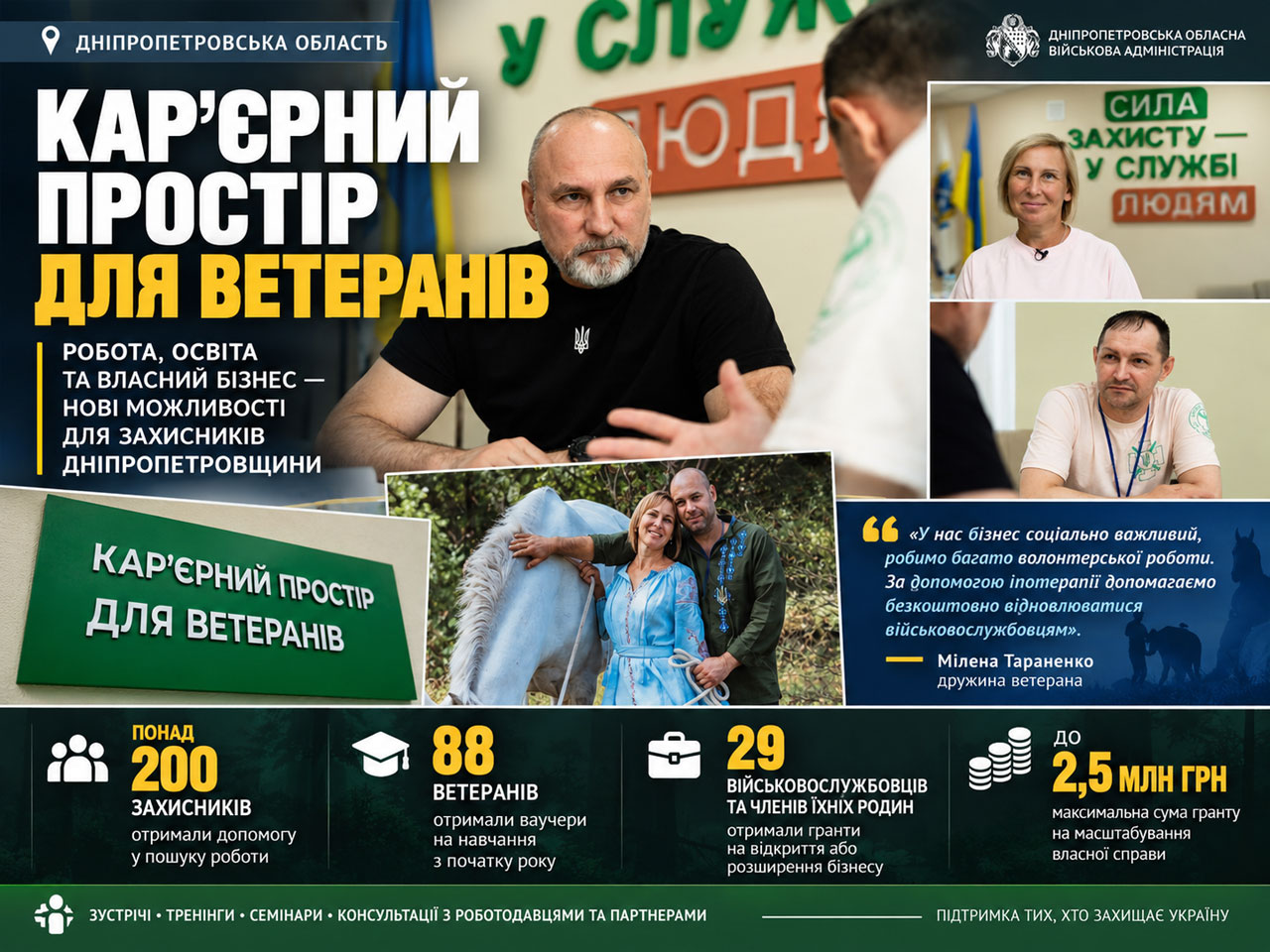 Работа, обучение и собственный бизнес: как «Карьерный простор для ветеранов» помогает защитникам Днепропетровщины Работа, обучение и собственный бизнес: как «Карьерный простор для ветеранов» помогает защитникам Днепропетровщины