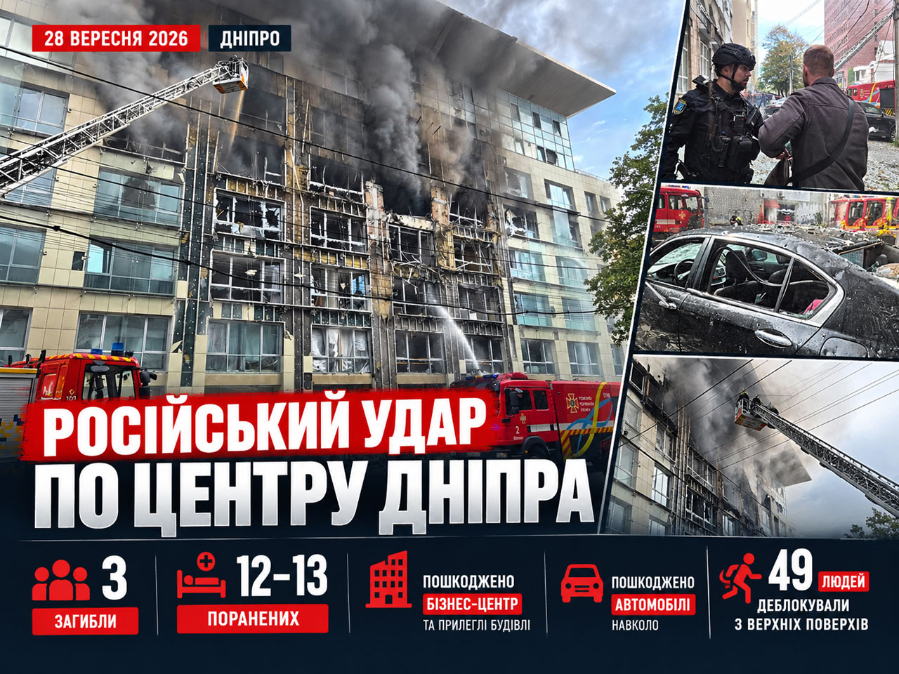 Удар по центру Днепра 28 сентября: трое погибших, десятки людей эвакуированы из поврежденного здания Удар по центру Днепра 28 сентября: трое погибших, десятки людей эвакуированы из поврежденного здания