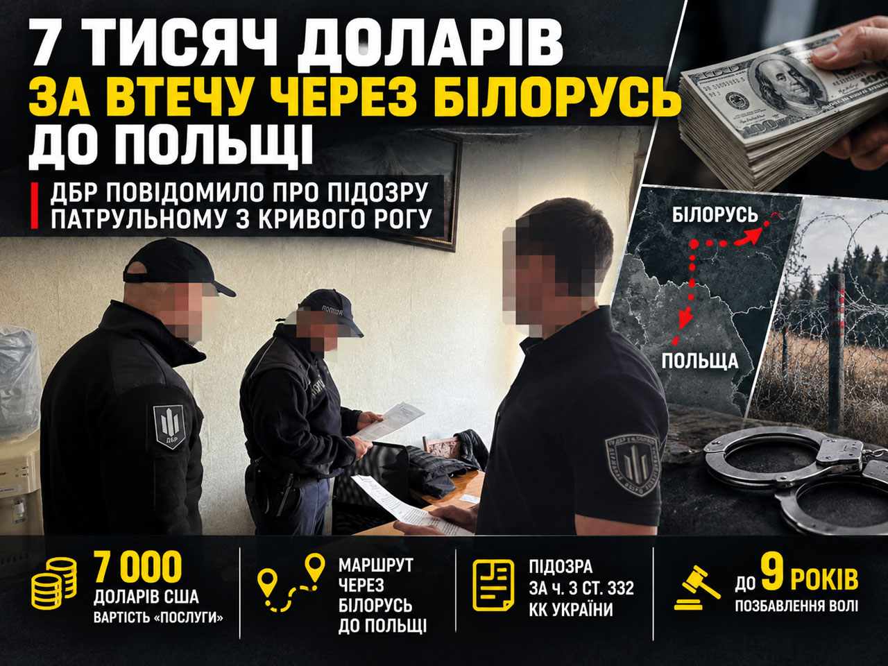 Патрульного из Кривого Рога подозревают в организации незаконного выезда мужчин через Беларусь в Польшу за $7 тысяч Патрульного из Кривого Рога подозревают в организации незаконного выезда мужчин через Беларусь в Польшу за $7 тысяч