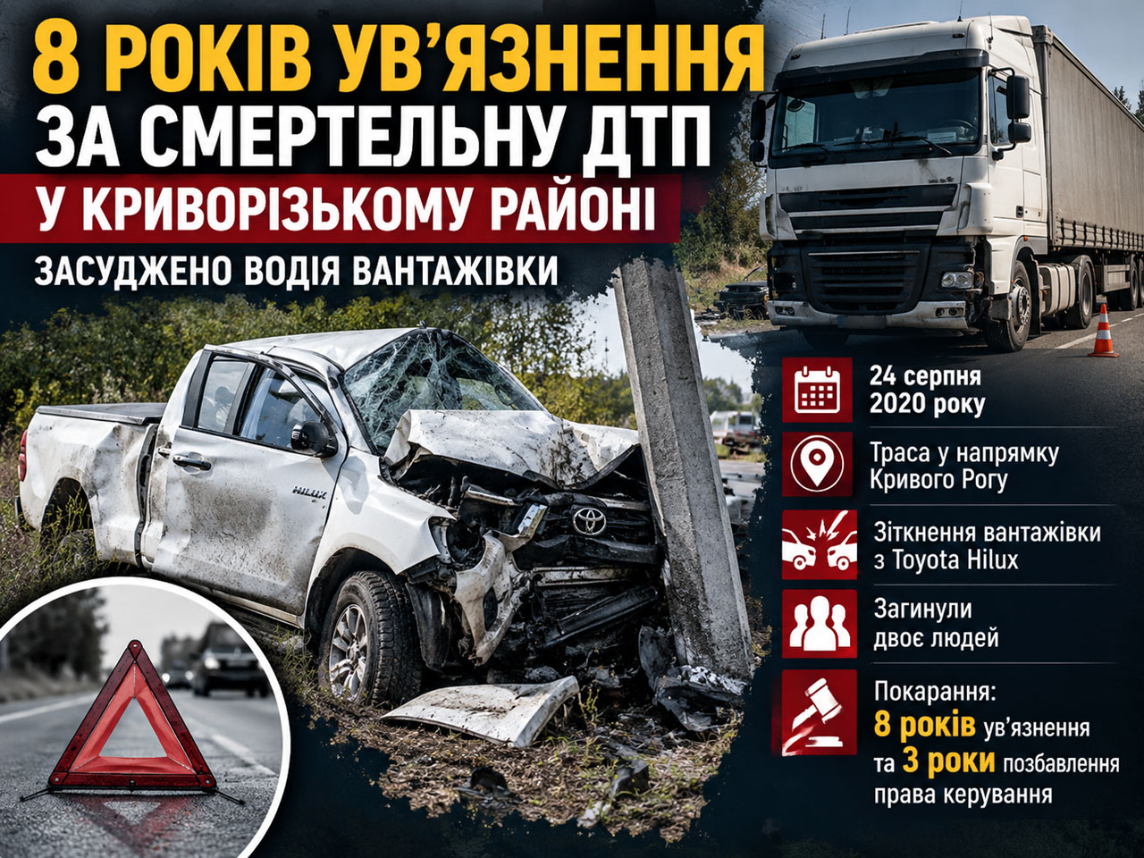 В Криворожском районе водитель грузовика получил 8 лет тюрьмы за смертельное ДТП В Криворожском районе водитель грузовика получил 8 лет тюрьмы за смертельное ДТП