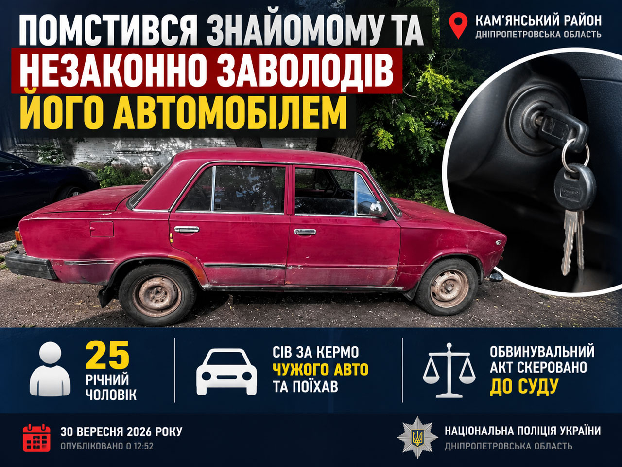 После конфликта с товарищем угнал его автомобиль: в Каменском районе 25-летнему мужчине грозит суд После конфликта с товарищем угнал его автомобиль: в Каменском районе 25-летнему мужчине грозит суд