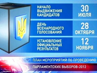 ���� ����������� �� ���������� ������������� ������� - 2012