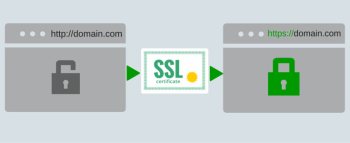 ��� �������� �������� ������ ����� ��� ������ SSL �����������