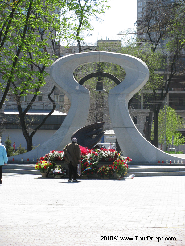 �������� ������� ������������� ����������  �������������  ����